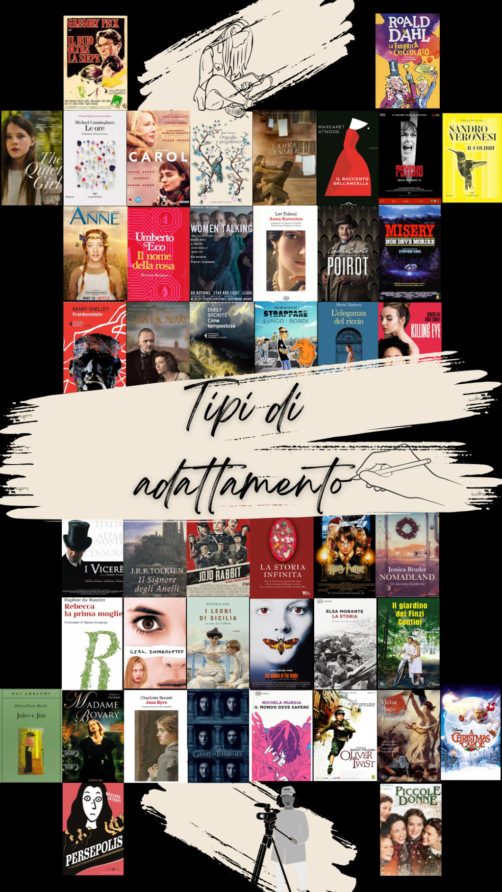 Tipi di adattamento&nbsp;cinematografico